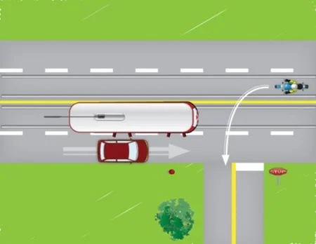 Understanding Responsibility and Risk Management for Motorcyclists