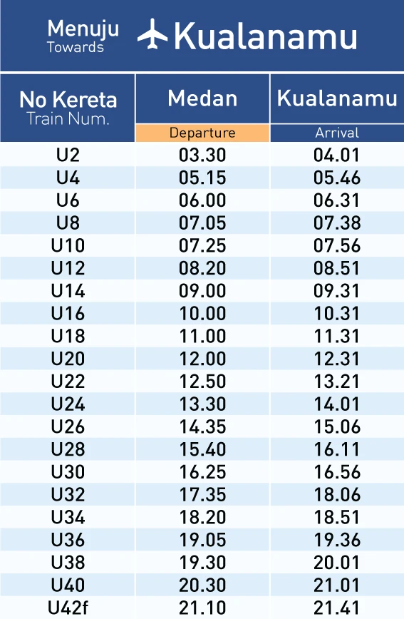 jadwal kereta api medan kualanamu